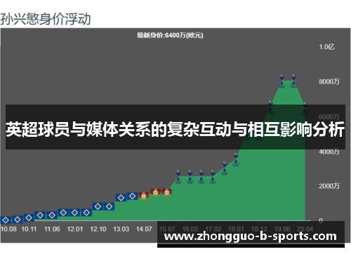 英超球员与媒体关系的复杂互动与相互影响分析