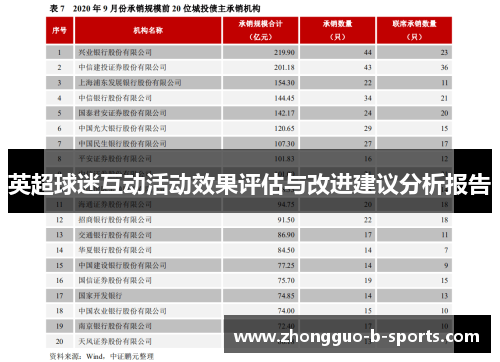 英超球迷互动活动效果评估与改进建议分析报告