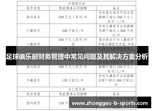 足球俱乐部财务管理中常见问题及其解决方案分析