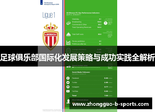 足球俱乐部国际化发展策略与成功实践全解析