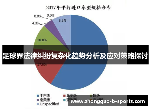 足球界法律纠纷复杂化趋势分析及应对策略探讨