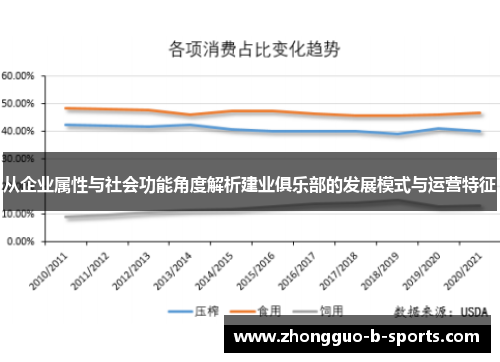 从企业属性与社会功能角度解析建业俱乐部的发展模式与运营特征 从企业属性与社会功能角度解析建业俱乐部的发展模式与运营特征