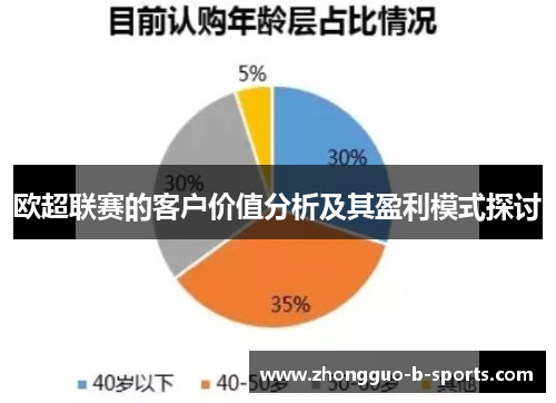 欧超联赛的客户价值分析及其盈利模式探讨 欧超联赛的客户价值分析及其盈利模式探讨