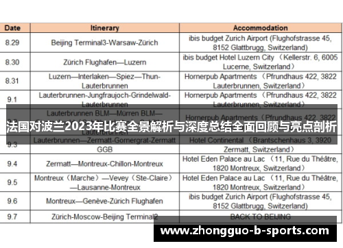法国对波兰2023年比赛全景解析与深度总结全面回顾与亮点剖析 法国对波兰2023年比赛全景解析与深度总结全面回顾与亮点剖析
