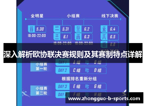 深入解析欧协联决赛规则及其赛制特点详解 深入解析欧协联决赛规则及其赛制特点详解