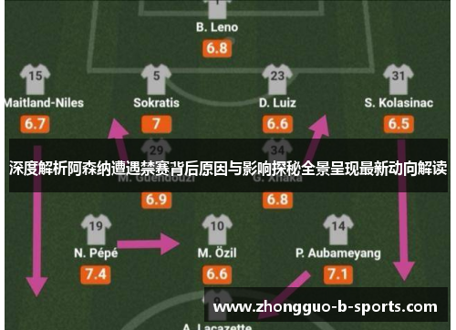 深度解析阿森纳遭遇禁赛背后原因与影响探秘全景呈现最新动向解读