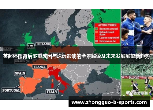 英超停摆背后多重成因与深远影响的全景解读及未来发展展望新趋势