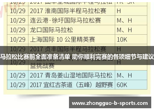 马拉松比赛前全面准备清单 助你顺利完赛的各项细节与建议