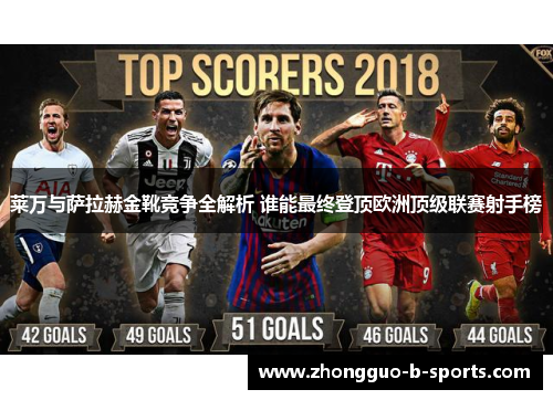 莱万与萨拉赫金靴竞争全解析 谁能最终登顶欧洲顶级联赛射手榜