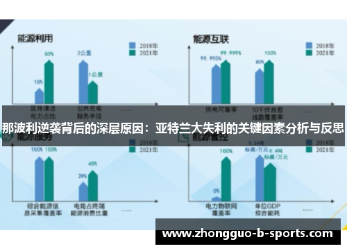 那波利逆袭背后的深层原因:亚特兰大失利的关键因素分析与反思 那波利逆袭背后的深层原因:亚特兰大失利的关键因素分析与反思