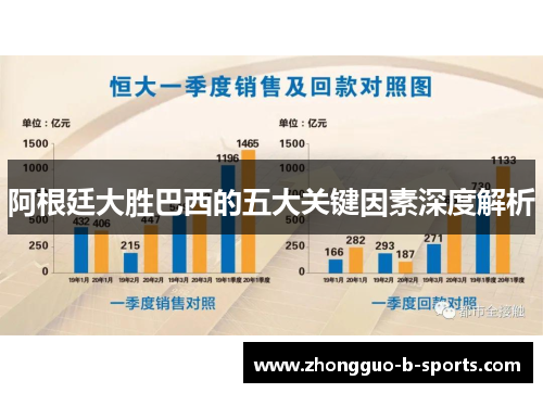 阿根廷大胜巴西的五大关键因素深度解析 阿根廷大胜巴西的五大关键因素深度解析