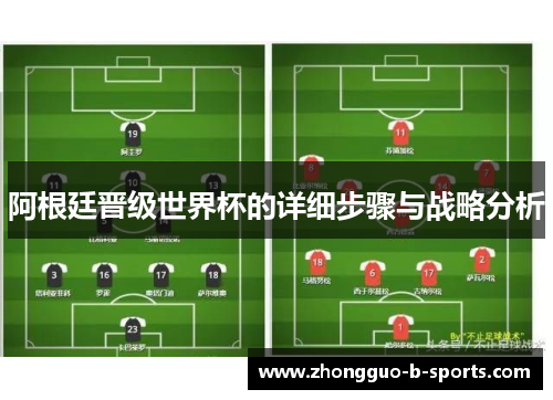 阿根廷晋级世界杯的详细步骤与战略分析 阿根廷晋级世界杯的详细步骤与战略分析