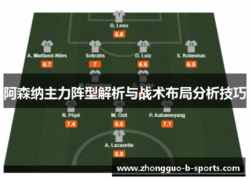 阿森纳主力阵型解析与战术布局分析技巧